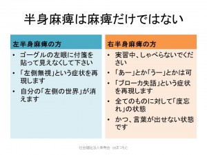 スライド14