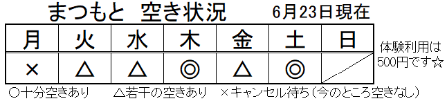 R4.6.23空き